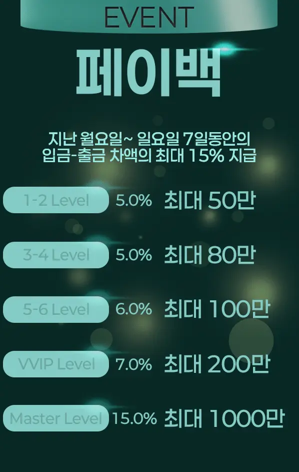 스피드토토